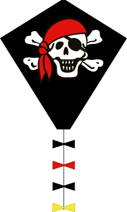 Actual product image Invento Eddy Jolly Roger