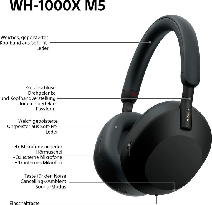 Actual product image Sony WH-1000XM5 (ANC, 30 h, Wireless, Cable)