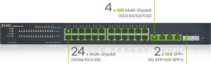 Immagine prodotto Zyxel XMG1930-30 (30 Porti)