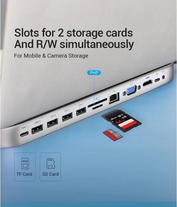 Image du produit Vention station d'accueil 12 en 1 : USB-C vers HDMI/USB2.0 x 2/USB3.0 x 2/VGA/USB-C/RJ45/SD/TF/audio (USB-C, 12 Ports)