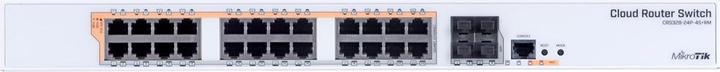 Immagine prodotto MikroTik CRS328-24P-4S+RM: Switch PoE intelligente (28 Porti)