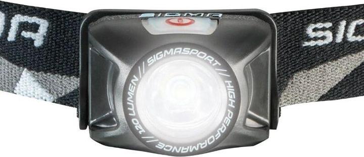 Actual product image Sigma Headled