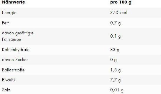 Nutritional values and ingredients ESN Instant Rice Pudding (3000G bag) (3000 g)