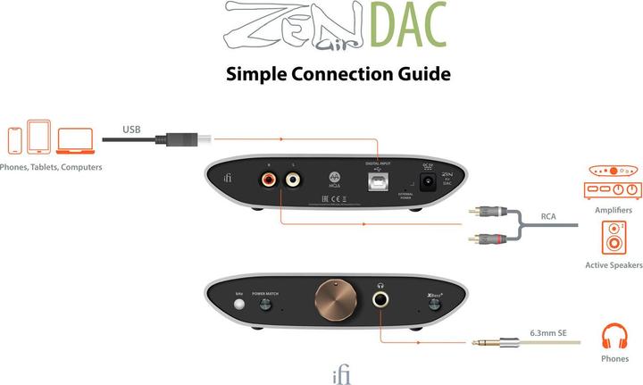 Produktbild iFi Audio ZEN Air DAC (Gain-Schalter, Bass Boost, USB-DAC)