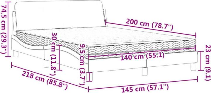 Immagine prodotto VidaXL Khloe (140 x 200 cm)