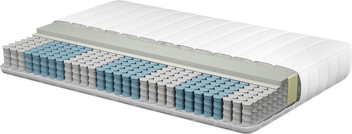 Actual product image Beliani Roomy (140 x 200, Spring core)
