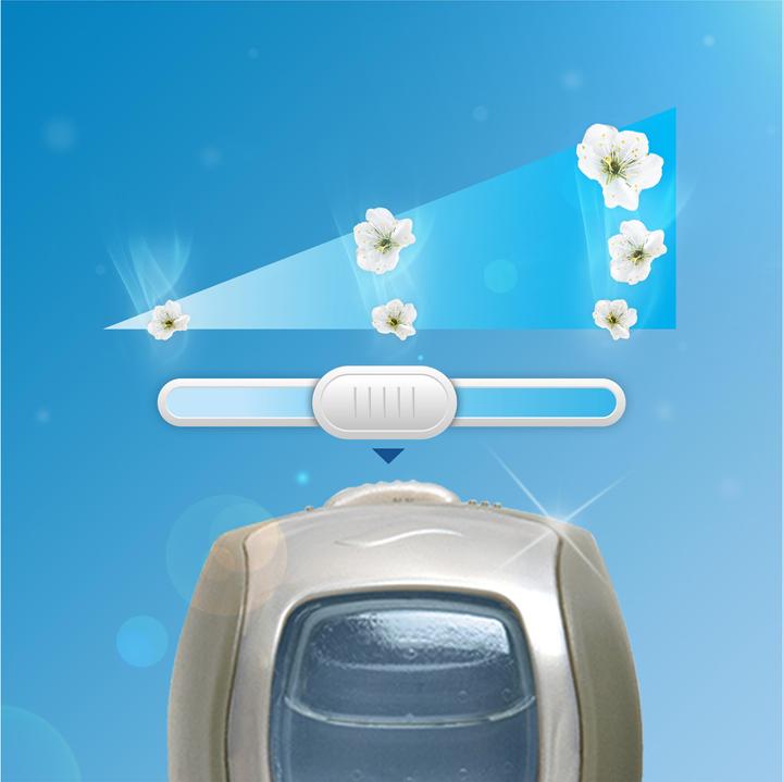 Produktbild Febreze Auto Starterset Aprilfrisch