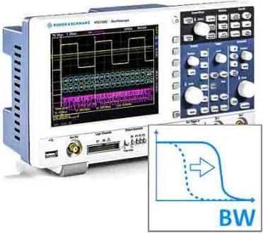 Produktbild Rohde & Schwarz Bandbreiten-Upgrade für RTC1000