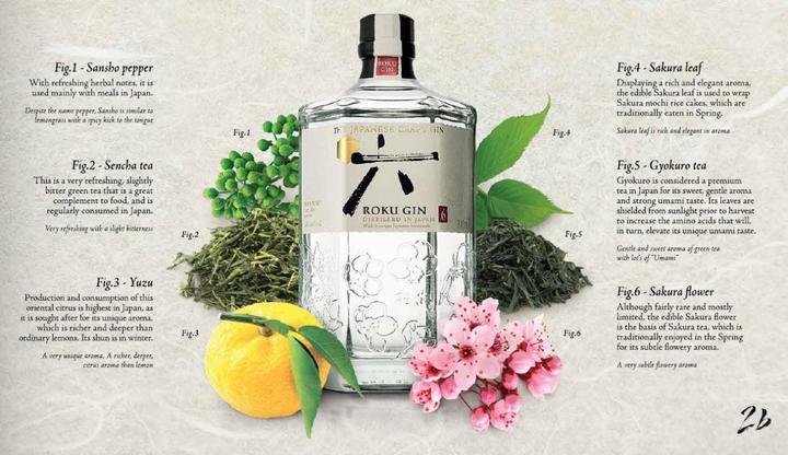 Immagine prodotto Suntory Roku (1 x 70 cl)