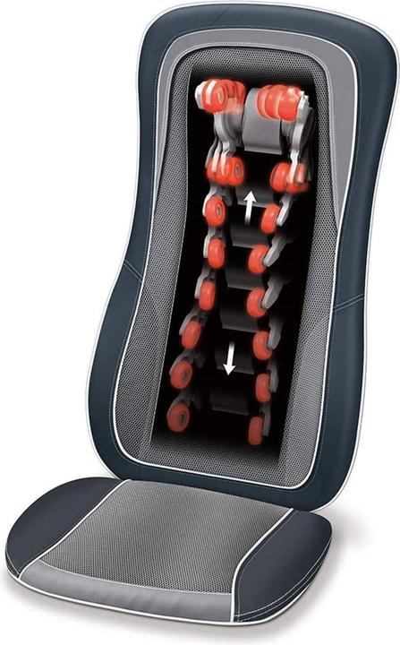 Image du produit Beurer MG 315