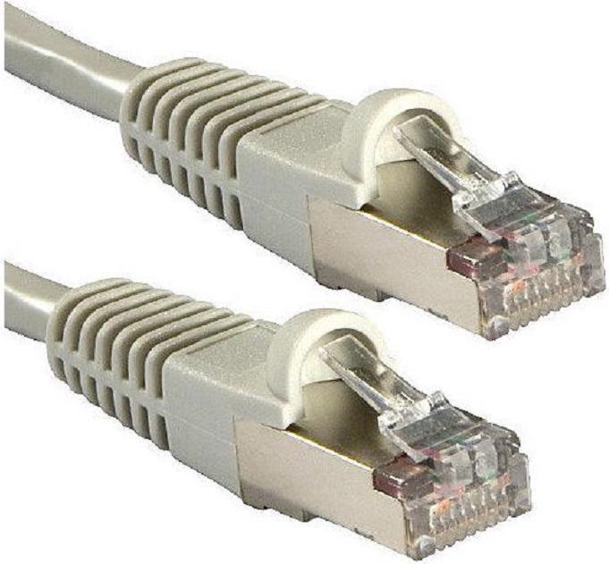 Lindy Netzwerkkabel (S/FTP, CAT6a, 1.50 m)