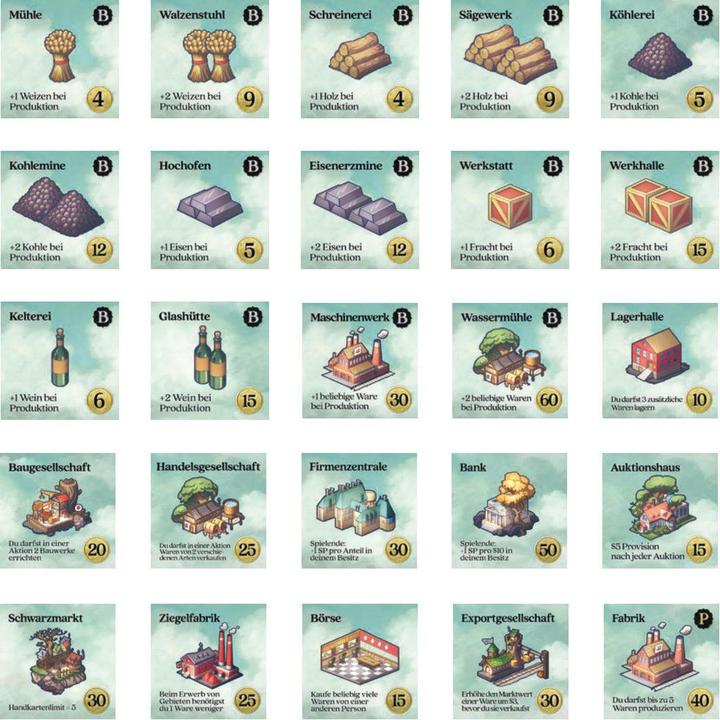 Produktbild Piatnik Racoon Tycoon (d) (Deutsch)