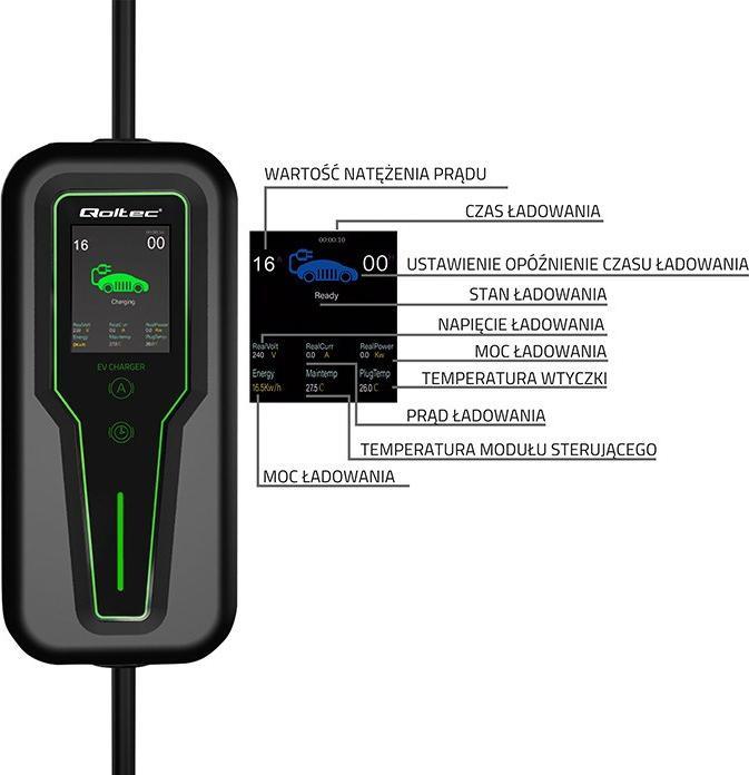 Produktbild Qoltec Mobiles Ladegerät (Typ 2, 11 kW, 16 A, CEE16 rot)