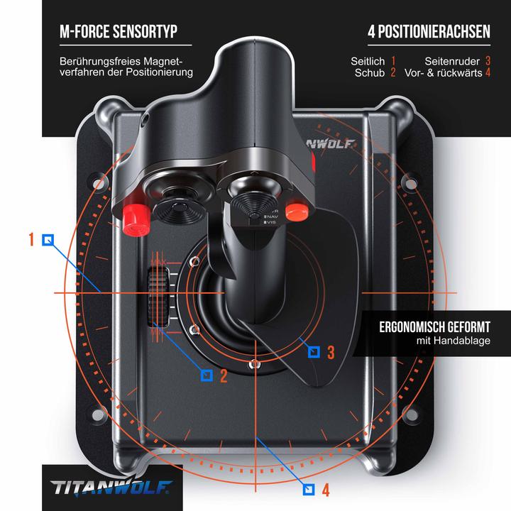 Actual product image Titanwolf Vulture (PC)