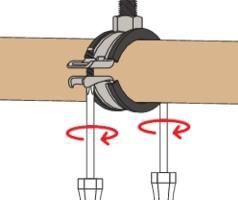 Actual product image Fischer FRS-L 175-183 M8/M10 Pipe clamp Univ. (183 mm)