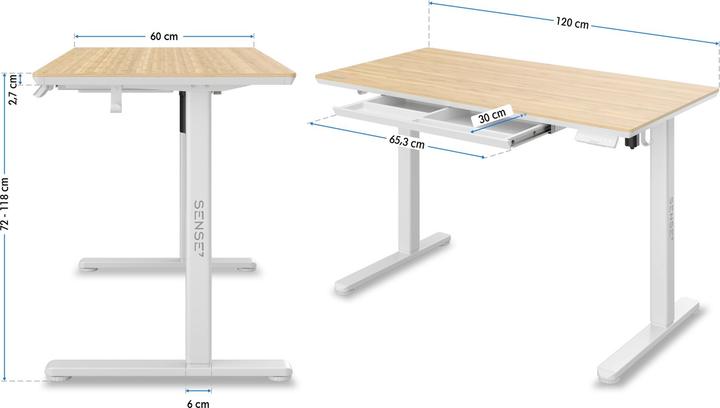 Image du produit Sense7 Newai electric