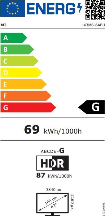 Energie-Label Xiaomi Mi P1 (43", P1, LED, 4K, 2022)