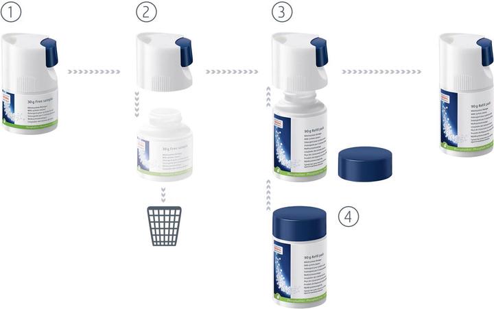 Actual product image Jura Milk system cleaner