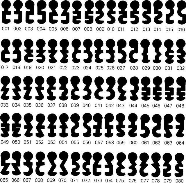 Image du produit SCHÄNIS Clé numérique S 2305 pour serrure de porte de cave 2305