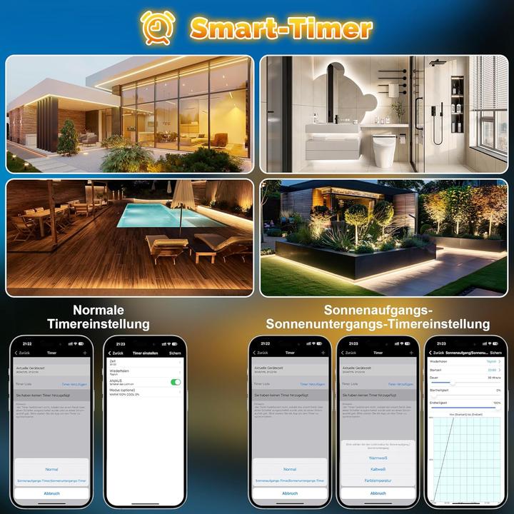 Immagine prodotto Lumina Swiss 30m Set SmartLED Weiss Outdoor IP67 (Bianco freddo, Bianco neutro, Bianco caldo, 3000 cm, Esterno)