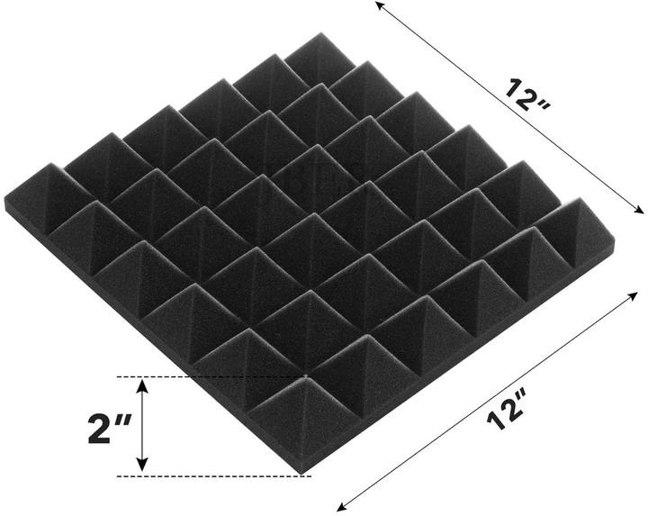 Actual product image Jber Acoustic foam panels (24 pcs.)