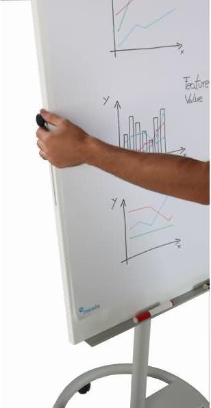 Produktbild Rocada Flipchart (68 x 190 cm)