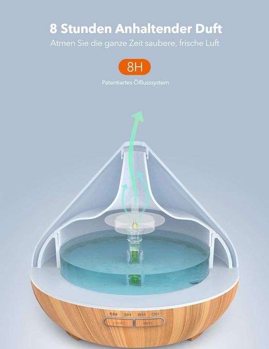 Produktbild Taotronics TT-AD002 (20 m²)