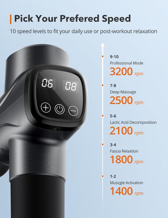 Produktbild Taotronics TT-PCA003