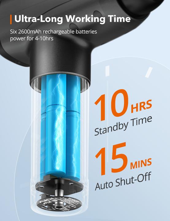 Produktbild Taotronics TT-PCA003