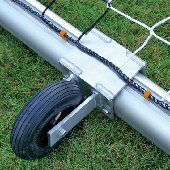 Haspo Transportrollen Set für Rechteckprofil