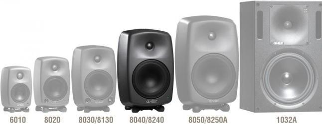 Produktbild Genelec 8040b (Aktiv, 1 Stk., 2x 90 W)