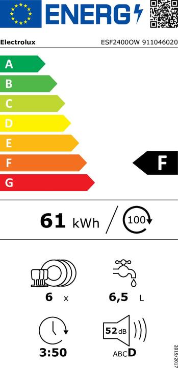 Energy Label Electrolux Esf2400w Astianpesukone Compacti