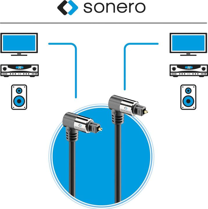 Produktbild Sonero Audio-Kabel Toslink - Toslink 3 m (3 m, TOSLINK)