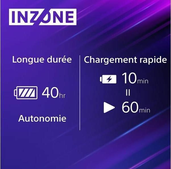 Actual product image Sony Inzone H7 (Wireless)