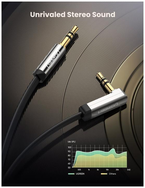 Image du produit Ugreen jack 3,5 mm - jack 3,5 mm (2 m, Jack 3,5 mm (AUX))