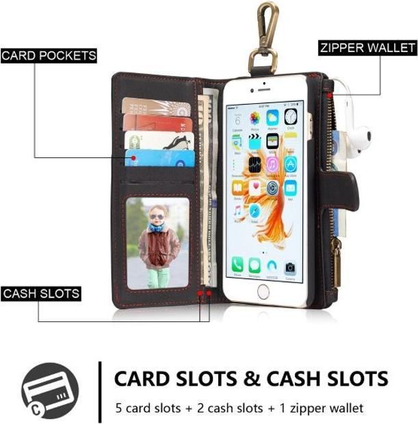 Produktbild Caseme Schlankes Leder Etui mit Portemonnaie (Apple iPhone 6s Plus, Apple iPhone 6 Plus)