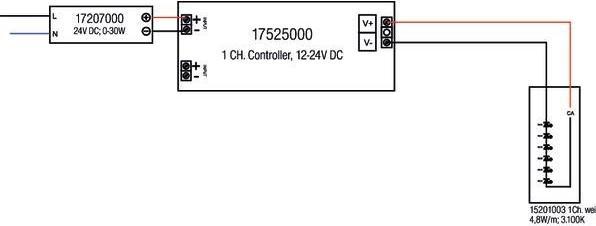 Image du produit Brumberg 17525000