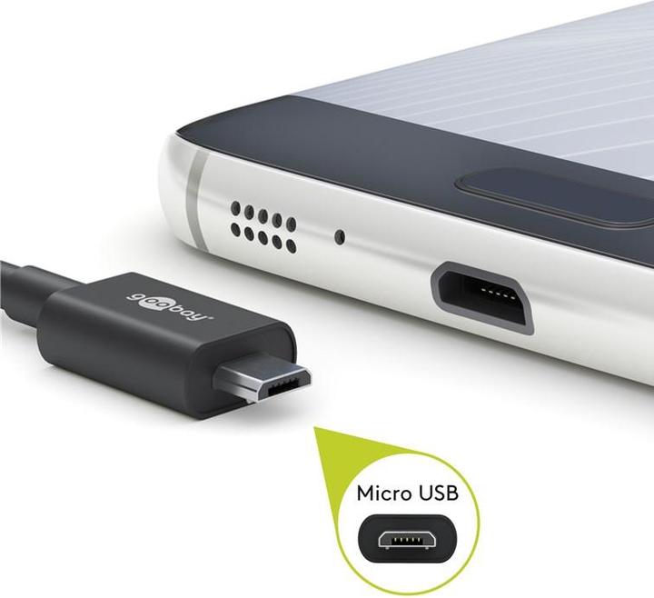 Actual product image Goobay USB cable (0.50 m, USB 2.0)