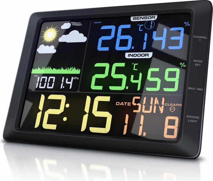 Actual product image Bearware Weather station
