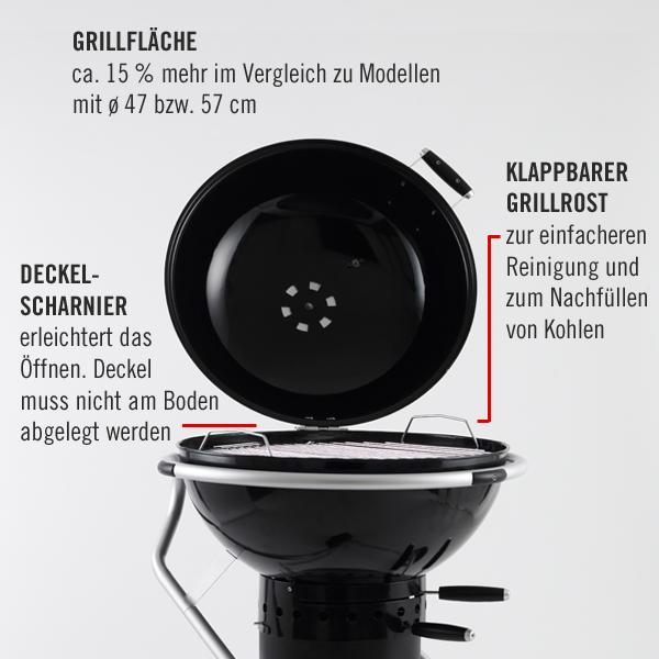 Actual product image Rösle Bbq F50 (50 cm)