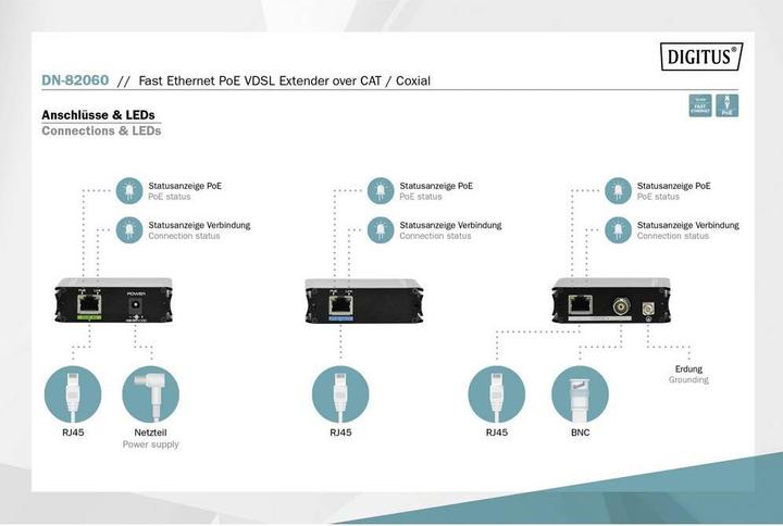Immagine prodotto Digitus 155M SFP MM 1310nm FP 2km LC