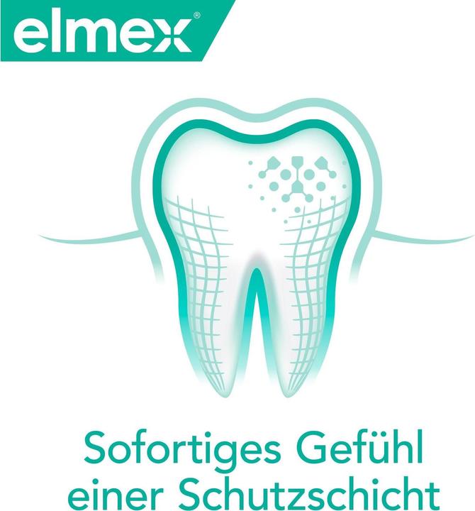Produktbild Elmex Sensitive Professional (400 ml, Mundspülung)