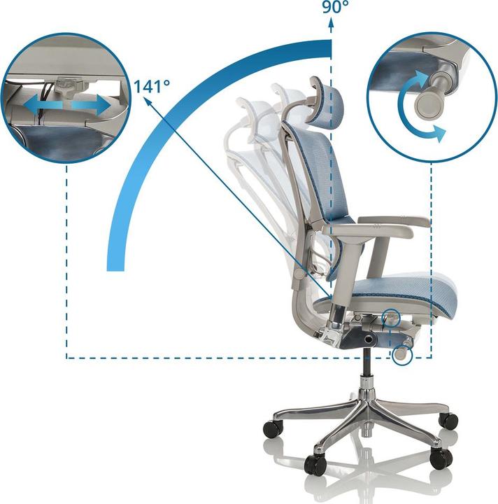 Image du produit Hjh Office Ergohuman Slim I G