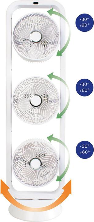 Actual product image Sonnenkönig Vind 3 (48 dB)