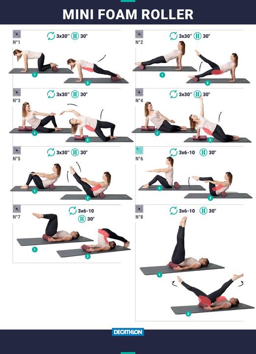 Actual product image Domyos Foam Roller Mini