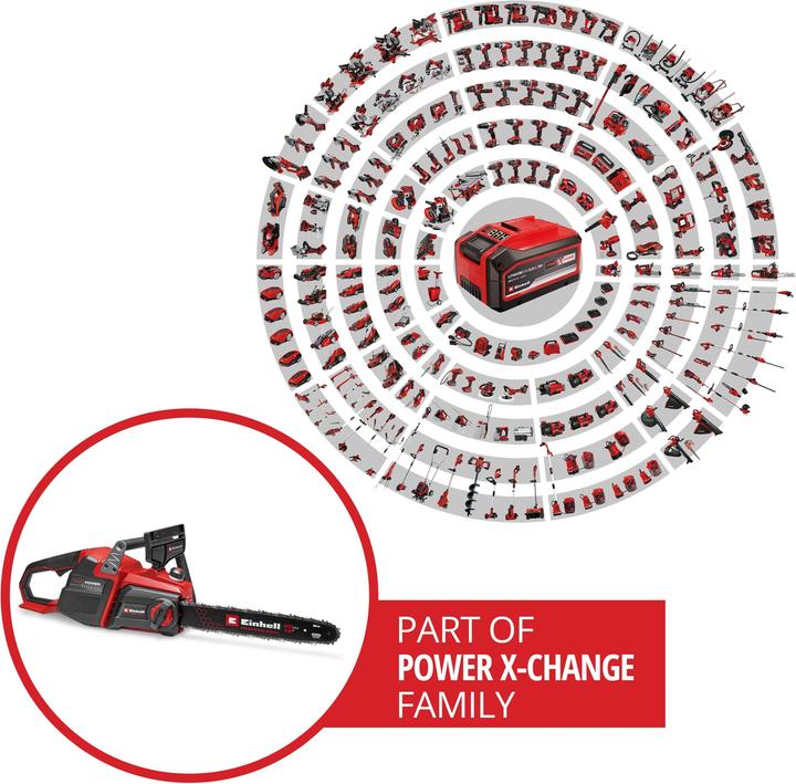 Actual product image Einhell GP-LC 36/40 Li BL-Solo cordless chainsaw (Battery chain saw)
