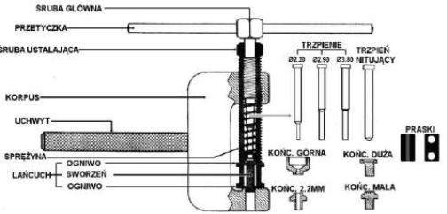Jonnesway Przyrząd Do Zakuwania I Rozkuwania łańcucha Motocyklowego Mg020003