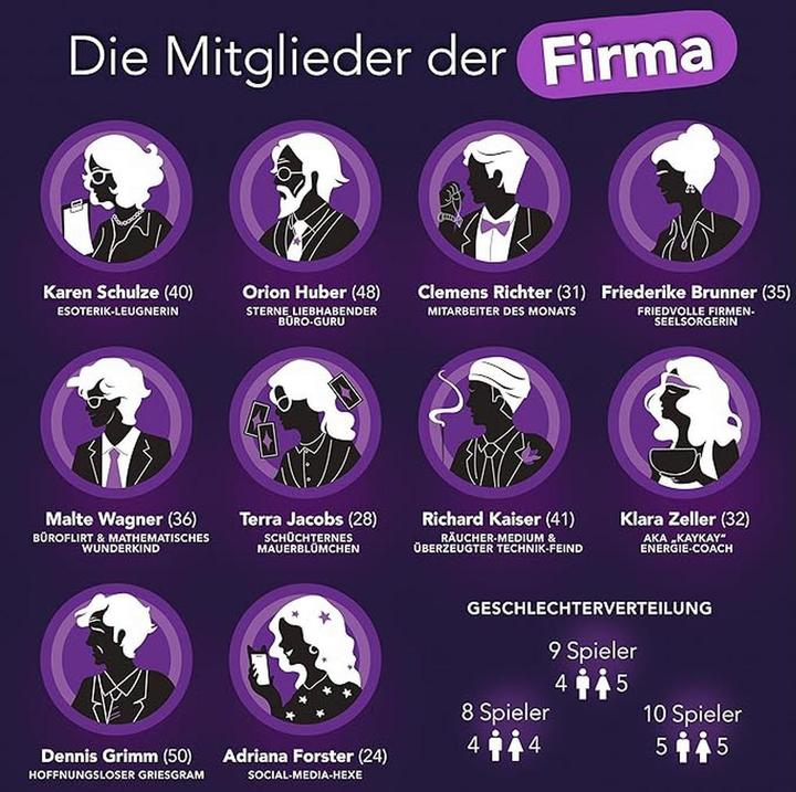 Produktbild Crime Cases Das letzte Meeting - Krimidinner (Deutsch)