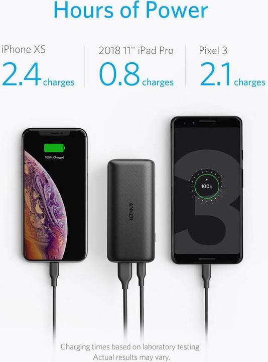 Image du produit Anker PowerCore 10000 PD (10000 mAh, 28 W, 37 Wh)