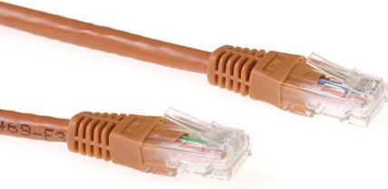 Produktbild CAT6A UTP 2m 2m Cat6a U/UTP (UTP) Braun Netzwerkkabel (U/UTP, CAT6a, 2 m)